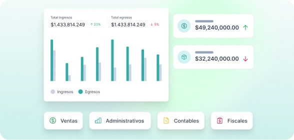 Automatización contable