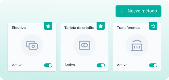 Integraciones con pagos