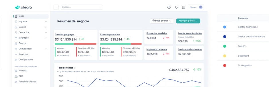 Contabilidad inteligente
