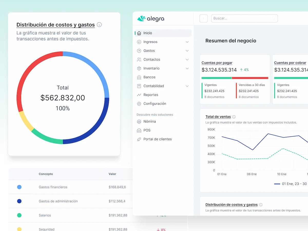 Software administrativo en Alegra Colombia