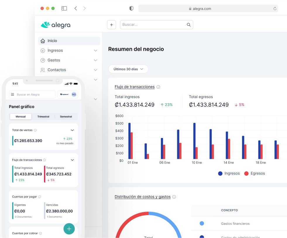 a la medida de tu empresa