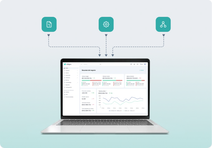  RRHH vía integraciones