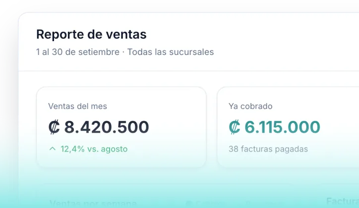 Reportes de ventas