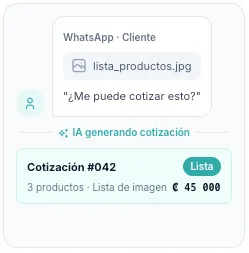 Cotizaciones con inteligencia artificial