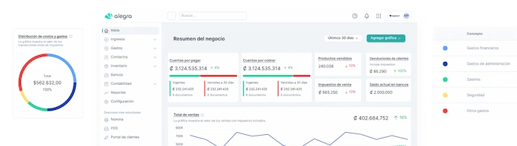 Contabilidad inteligente