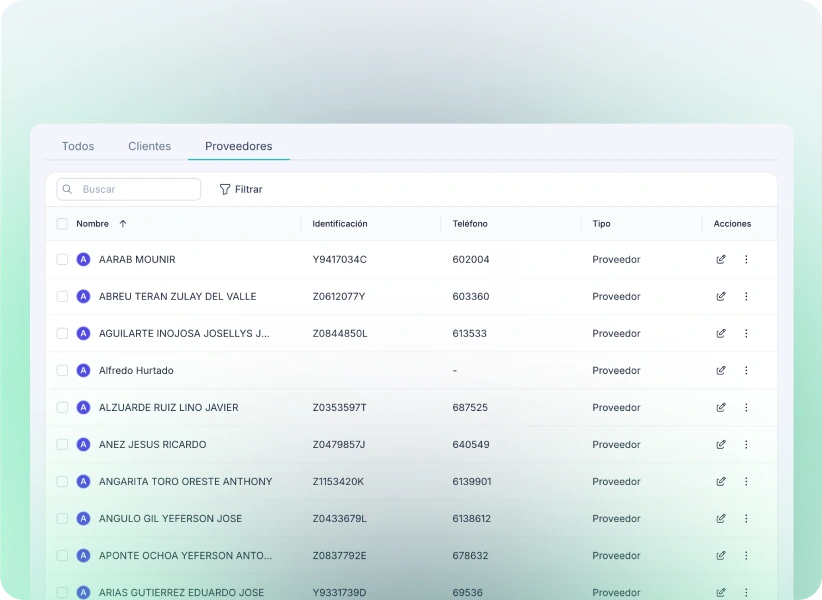 El programa de gestión que te lleva las cuentas
