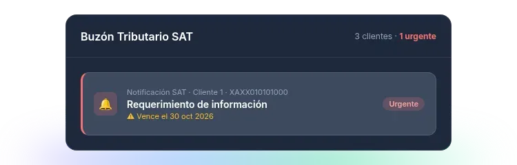 Buzón SAT con notificaciones de todos tus clientes