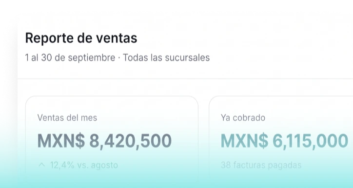 Reportes de ventas