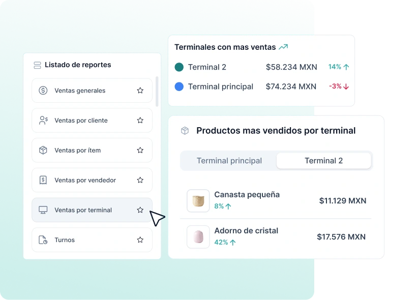 punto de venta online para vender