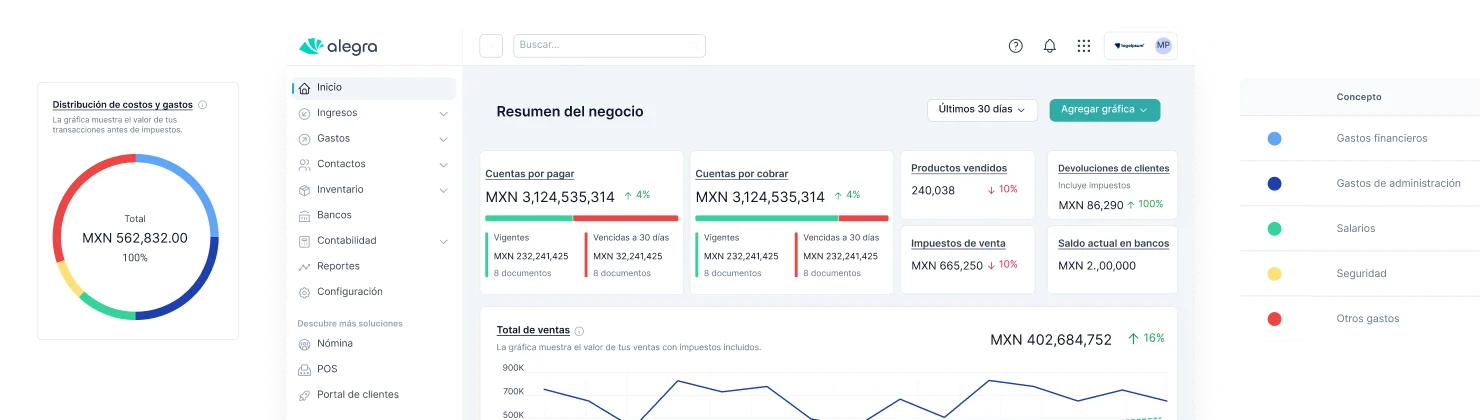 Contabilidad inteligente