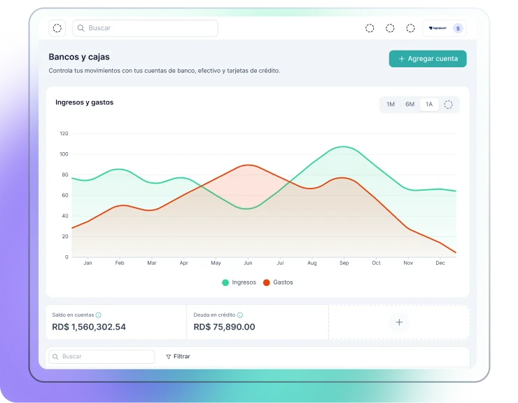  Contabilidad integral