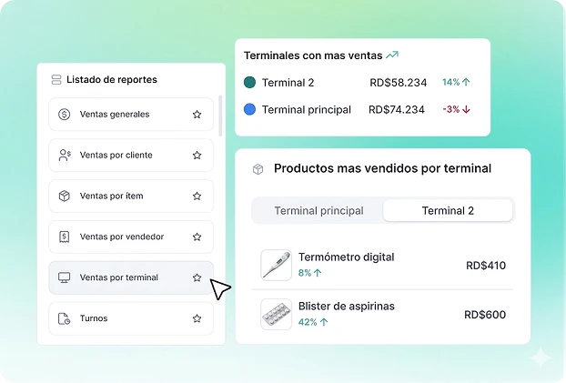  POS para farmacias en RD
