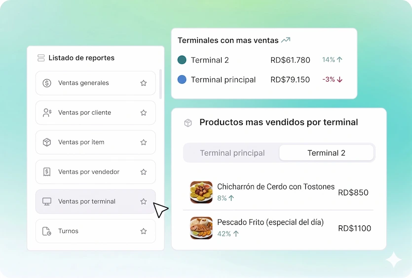 Punto de venta para restaurantes dominicanos