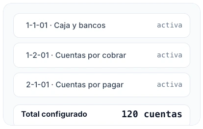 Catálogo de cuentas preconfigurado