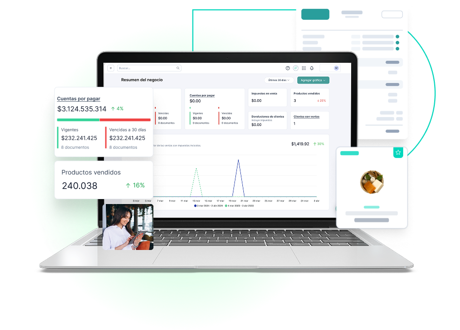 Dashboard de Alegra — vista del resumen del negocio